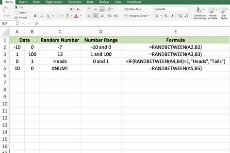 RAND and RANDBETWEEN functions to generate random numbers in ...